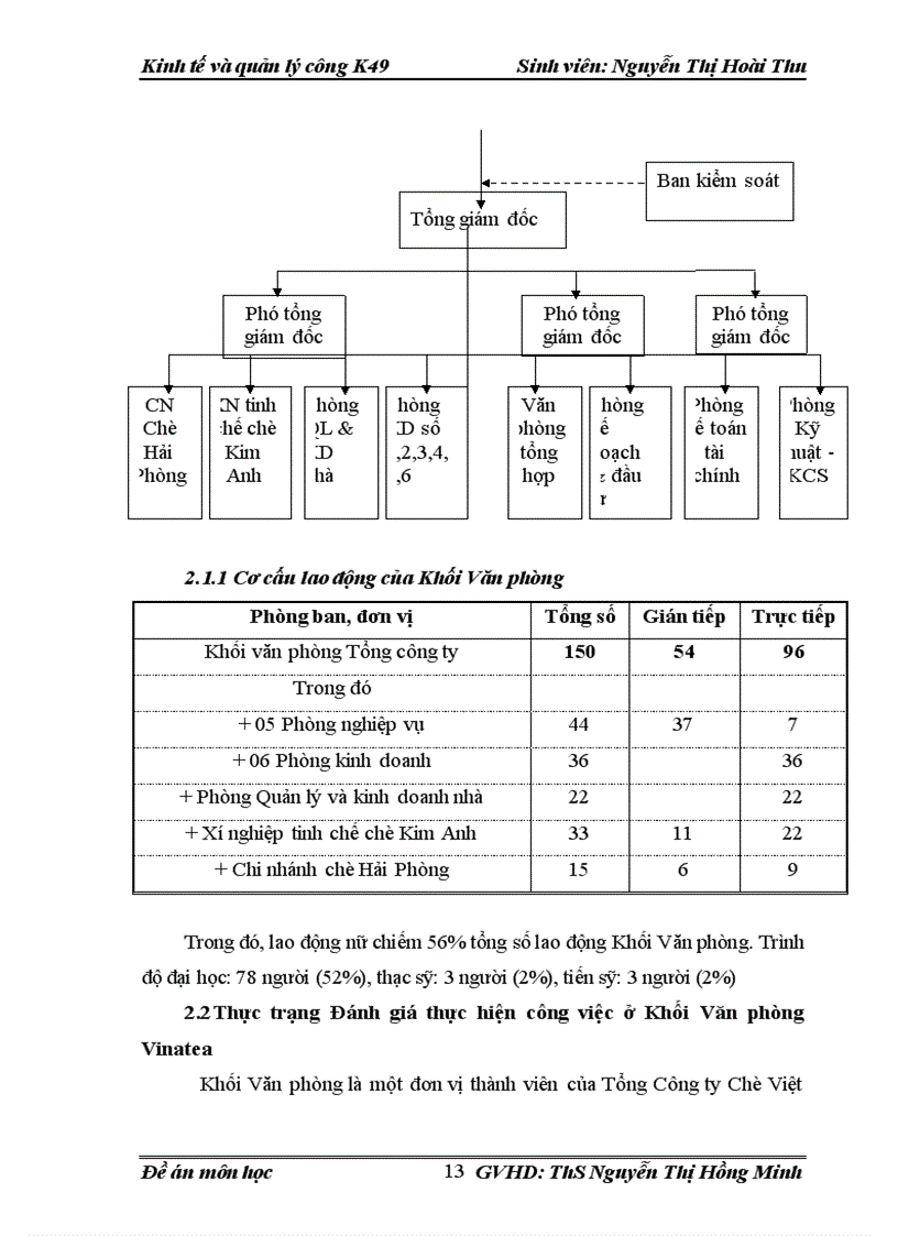 image for page Một số giải pháp nhằm hoàn thiện công tác đánh giá thực hiện công việc đối với nhân viên Khối Văn phòng thuộc Tổng Công ty Chè Việt Nam