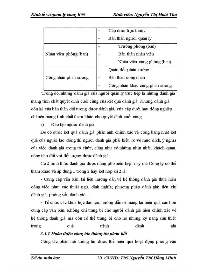 image for page Một số giải pháp nhằm hoàn thiện công tác đánh giá thực hiện công việc đối với nhân viên Khối Văn phòng thuộc Tổng Công ty Chè Việt Nam