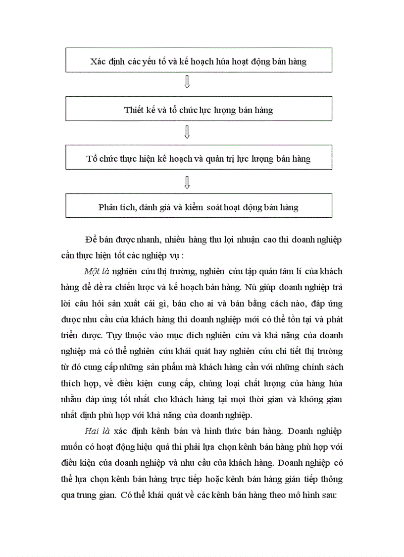 image for page Giải pháp thúc đẩy hoạt động bán hàng của công ty TNHH TM Nam Hải