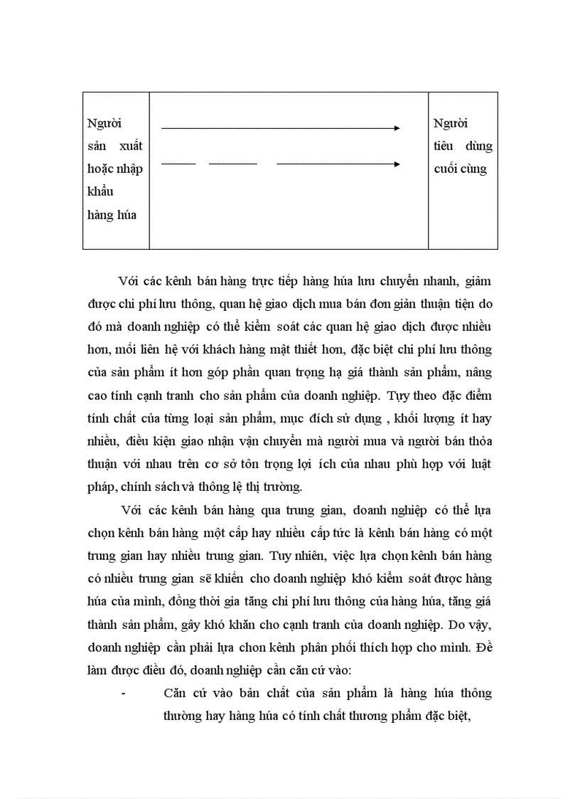 image for page Giải pháp thúc đẩy hoạt động bán hàng của công ty TNHH TM Nam Hải