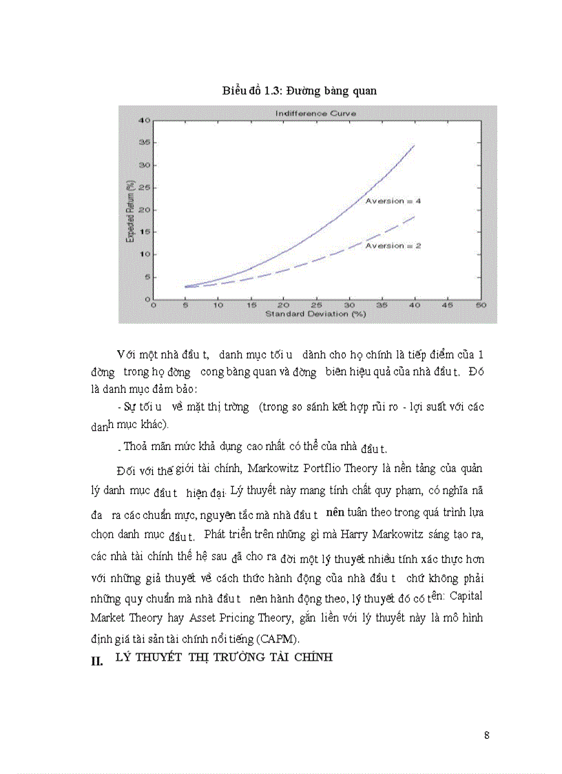 image for page Lý thuyết danh mục đầu tư hiện đại
