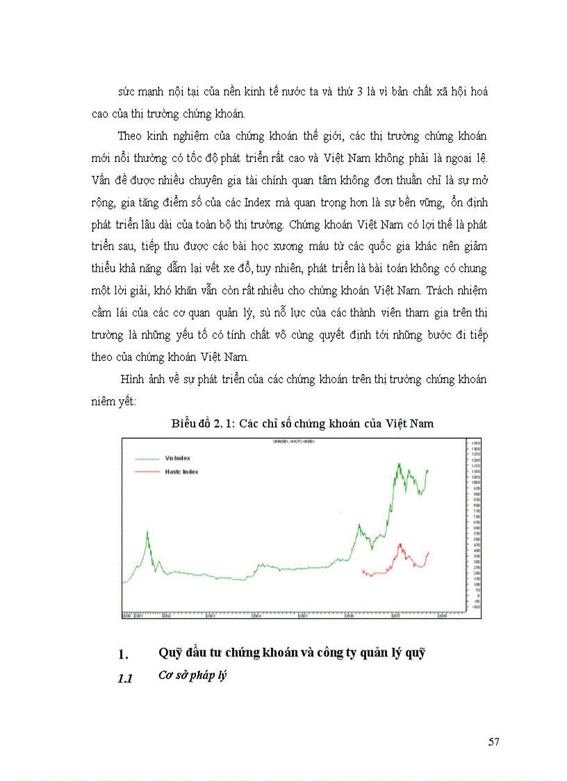 image for page Lý thuyết danh mục đầu tư hiện đại