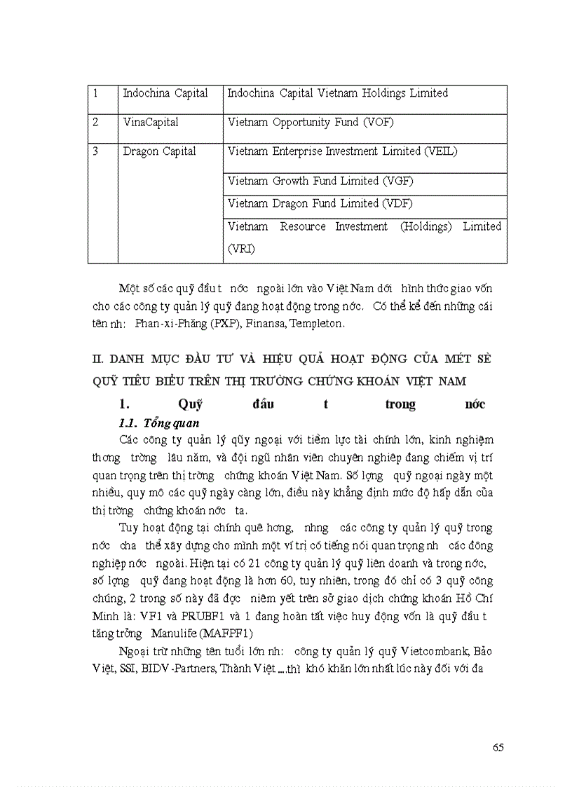 image for page Lý thuyết danh mục đầu tư hiện đại