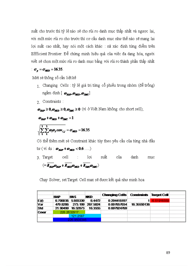 image for page Lý thuyết danh mục đầu tư hiện đại