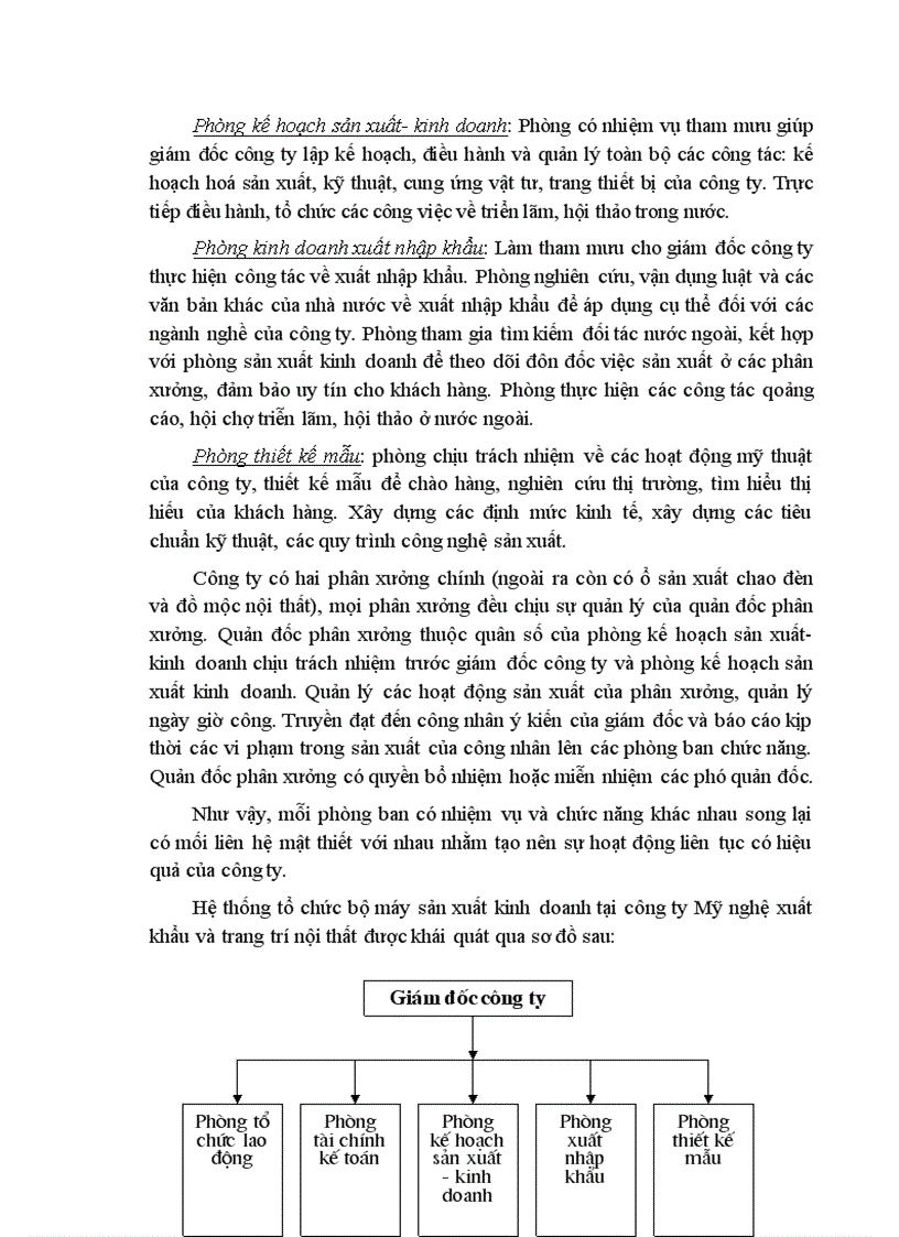 image for page Quá trình hình thành và phát triển của công ty Mỹ nghệ xuất khẩu và trang trí nội thất.