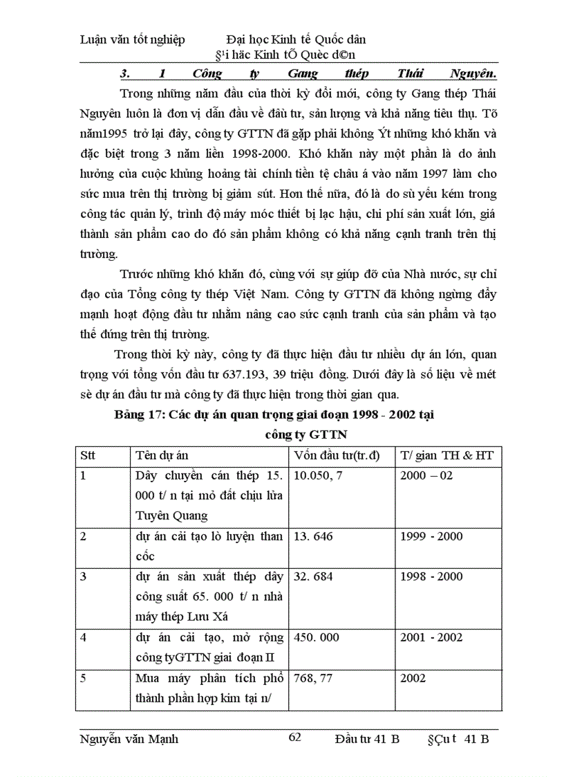 image for page Phương hướng và một số giải pháp đầu tư nhằm nâng cao khả năng cạnh tranh của Tổng công ty thép Việt Nam