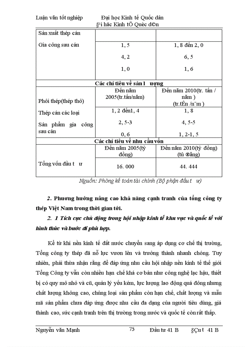 image for page Phương hướng và một số giải pháp đầu tư nhằm nâng cao khả năng cạnh tranh của Tổng công ty thép Việt Nam