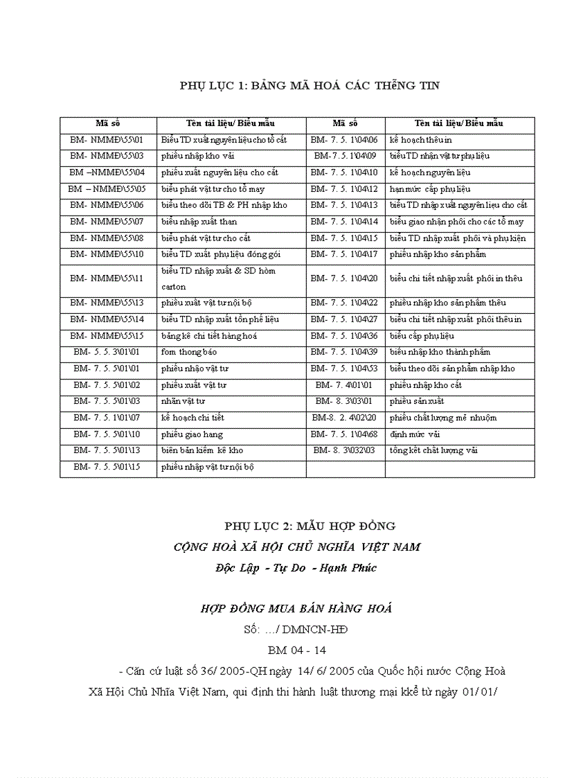 image for page Thực trạng công tác bảo đảm nguyên vật liệu ở công ty cổ phần may đông mỹ - hanosimex