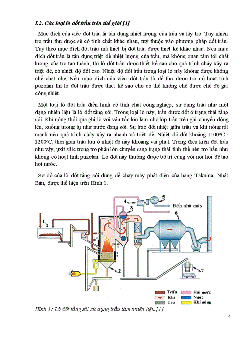 image for page Nghiên cứu chế tạo microsilica từ tro trấu thay thế muội ôxit silic trong bê tông chất lượng cao