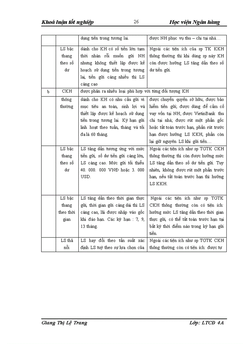 image for page Giải pháp nâng cao hiệu quả huy động vốn tại Ngân hàng TMCP Công Thương chi nhánh Đông Hà Nội