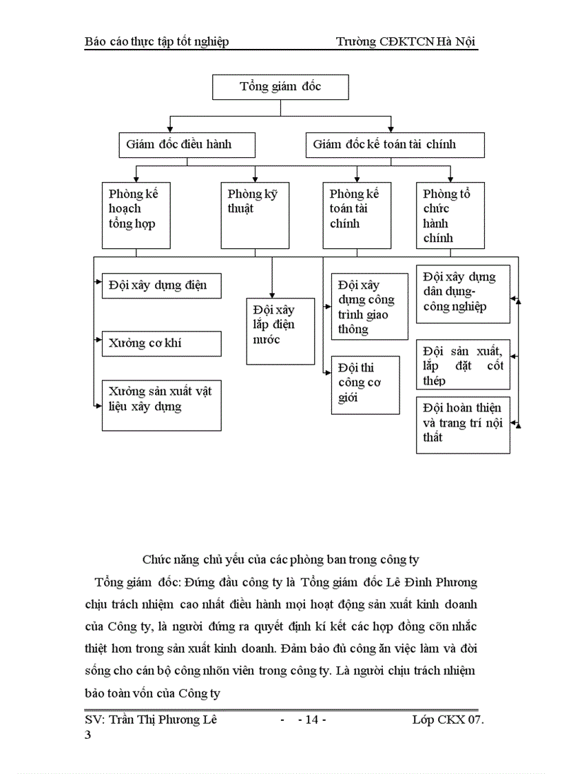 image for page Kế toán nhập, xuất nguyên vật liệu, công cụ dụng cụ tại Công ty cổ phần đầu tư xây dựng và phát triển kinh tế Toàn Cầu