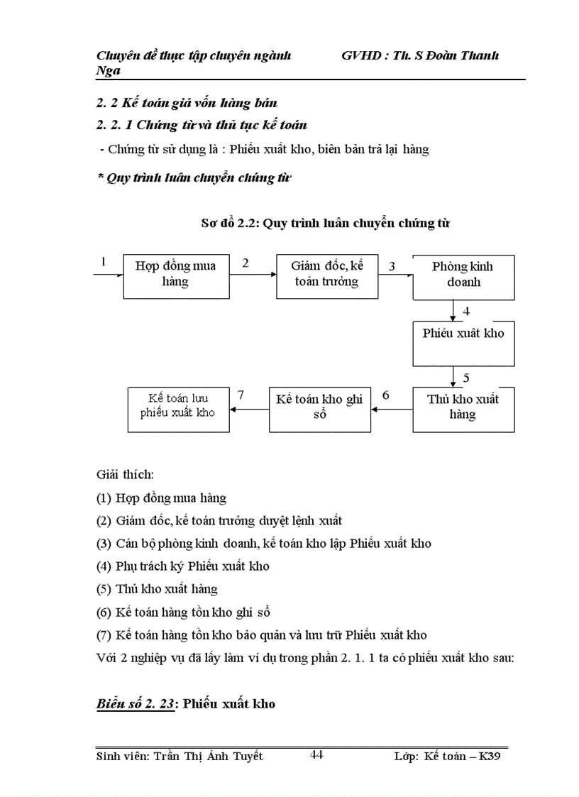 image for page Hoàn thiện kế toán bán hàng tại Công Ty TNHH Tập đoàn Kỹ thuật cao HPG