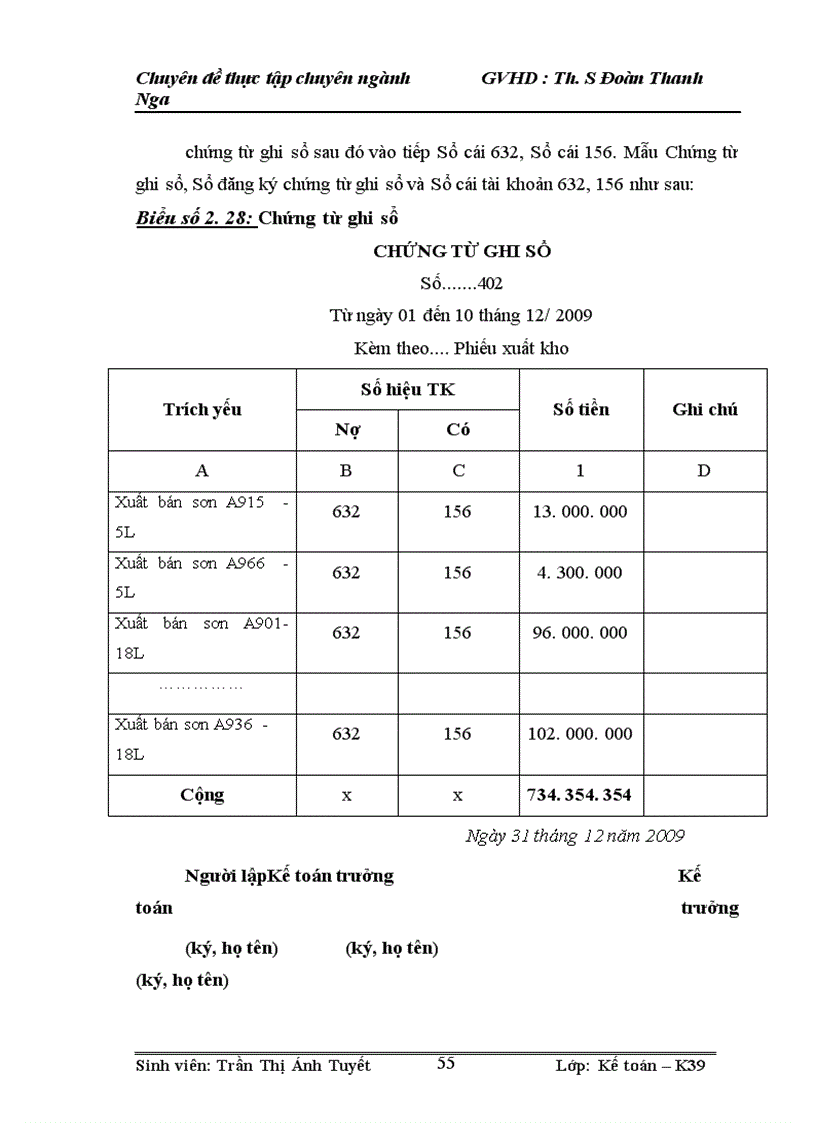 image for page Hoàn thiện kế toán bán hàng tại Công Ty TNHH Tập đoàn Kỹ thuật cao HPG