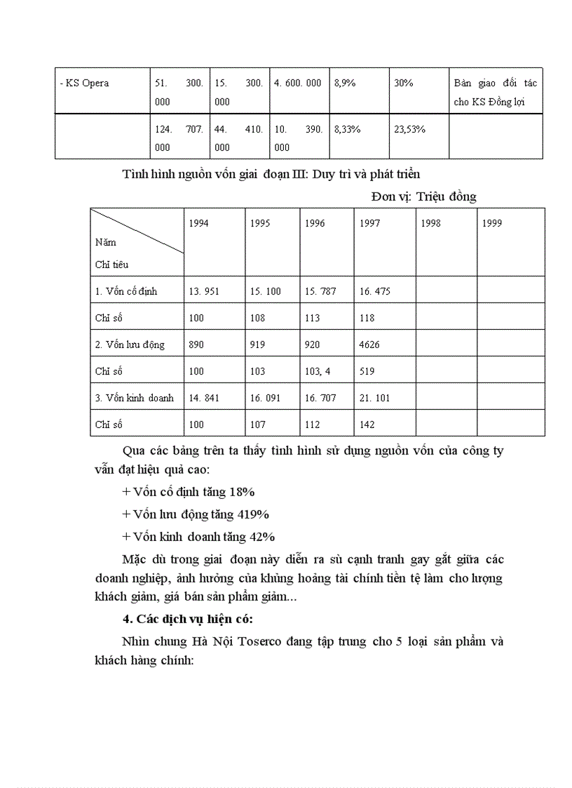 image for page Quá trình hình thành và phát triển công ty du lịch dịch vụ Hà Nội