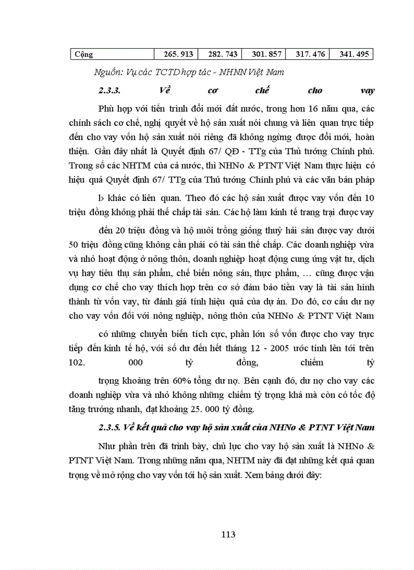 image for page Phương hướng và giải pháp chủ yếu nhằm đẩy mạnh phát triển TTTDNT góp phần đẩy nhanh CNH, HĐH nông thôn vùng ĐBSH