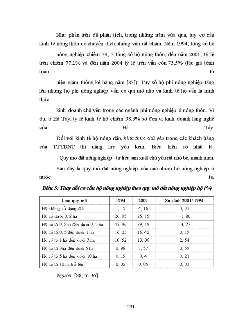image for page Phương hướng và giải pháp chủ yếu nhằm đẩy mạnh phát triển TTTDNT góp phần đẩy nhanh CNH, HĐH nông thôn vùng ĐBSH