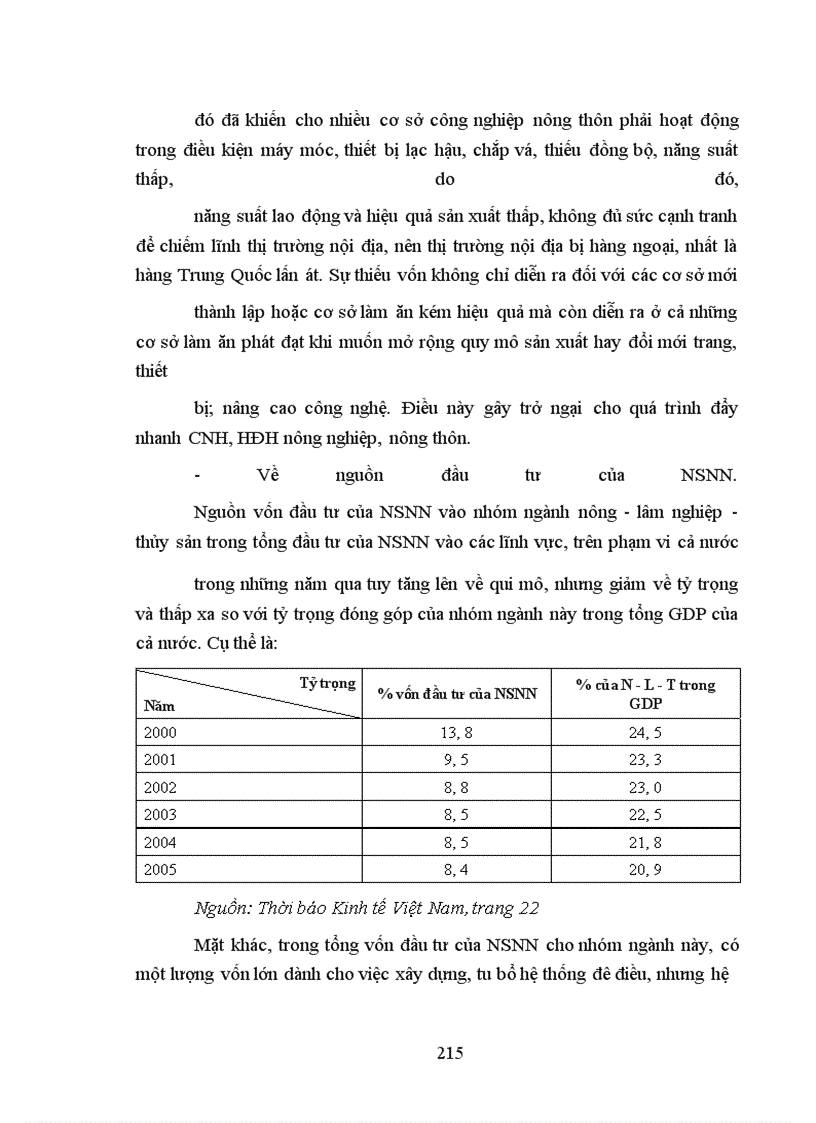 image for page Phương hướng và giải pháp chủ yếu nhằm đẩy mạnh phát triển TTTDNT góp phần đẩy nhanh CNH, HĐH nông thôn vùng ĐBSH
