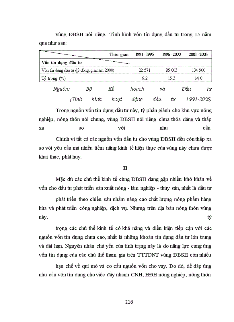 image for page Phương hướng và giải pháp chủ yếu nhằm đẩy mạnh phát triển TTTDNT góp phần đẩy nhanh CNH, HĐH nông thôn vùng ĐBSH