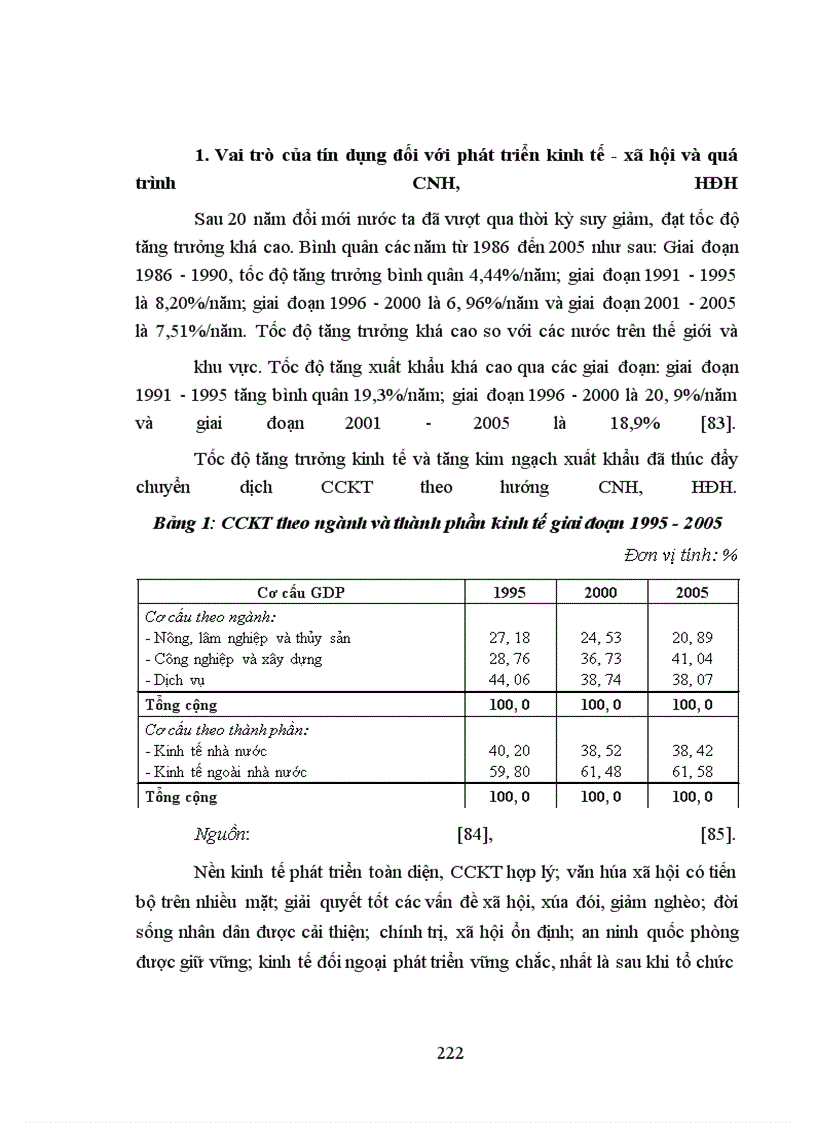 image for page Phương hướng và giải pháp chủ yếu nhằm đẩy mạnh phát triển TTTDNT góp phần đẩy nhanh CNH, HĐH nông thôn vùng ĐBSH