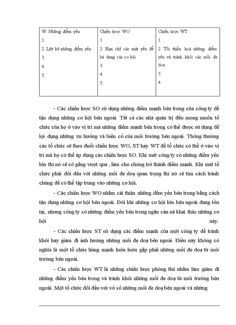 image for page Hệ thống hoá lý luận về chiến lược kinh doanh và quy trình xây dựng chiến lược kinh doanh