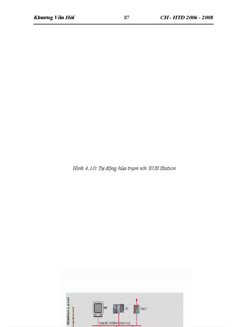 image for page Các chuẩn truyền thông công nghiệp trong điều khiển giám sát hệ thống điện