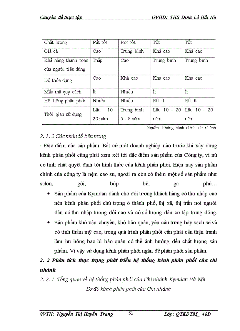 image for page Giải pháp phát triển hệ thống kênh phân phối của Chi nhánh Kymdan Hà Nội thuộc Công ty cổ phần Cao su Sài Gòn Kymdan