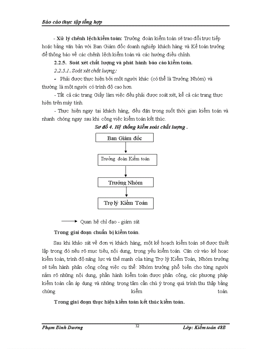 image for page Nhận xét về tổ chức thực hiện kiểm toán tại Công ty TNHH Kế toán, Kiểm toán Việt Nam