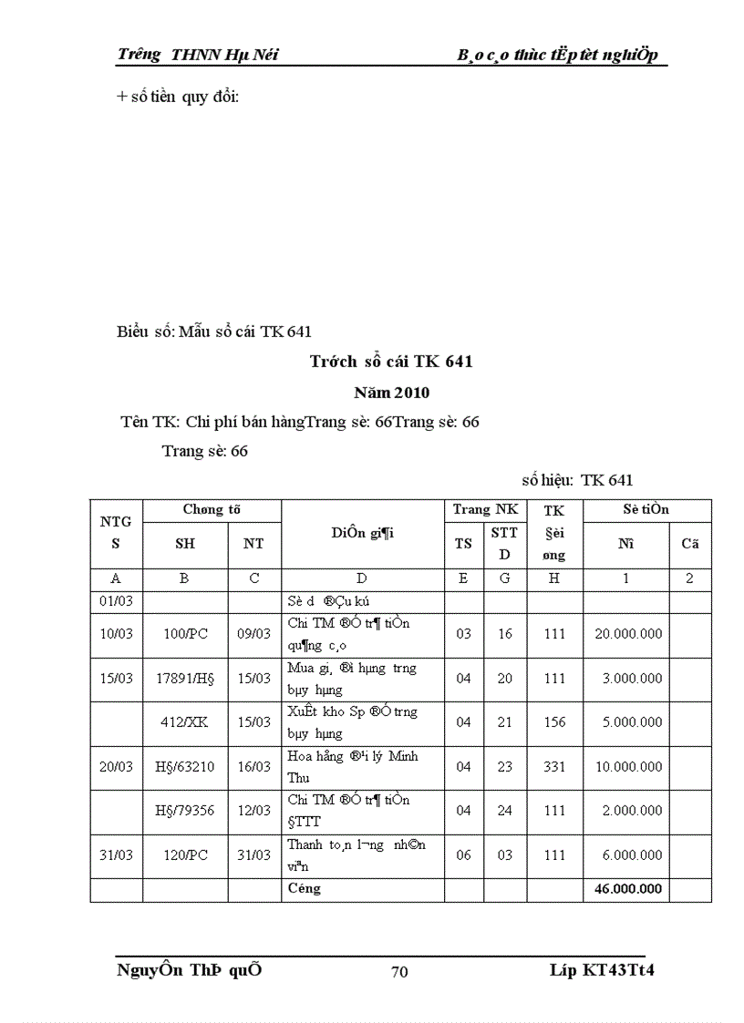 image for page Thực trạng kế toán tiêu thụ và xác định kết quả tại Công ty CPTM & PTCN Đông Nam á