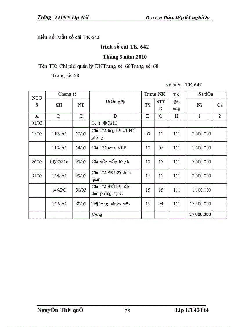 image for page Thực trạng kế toán tiêu thụ và xác định kết quả tại Công ty CPTM & PTCN Đông Nam á