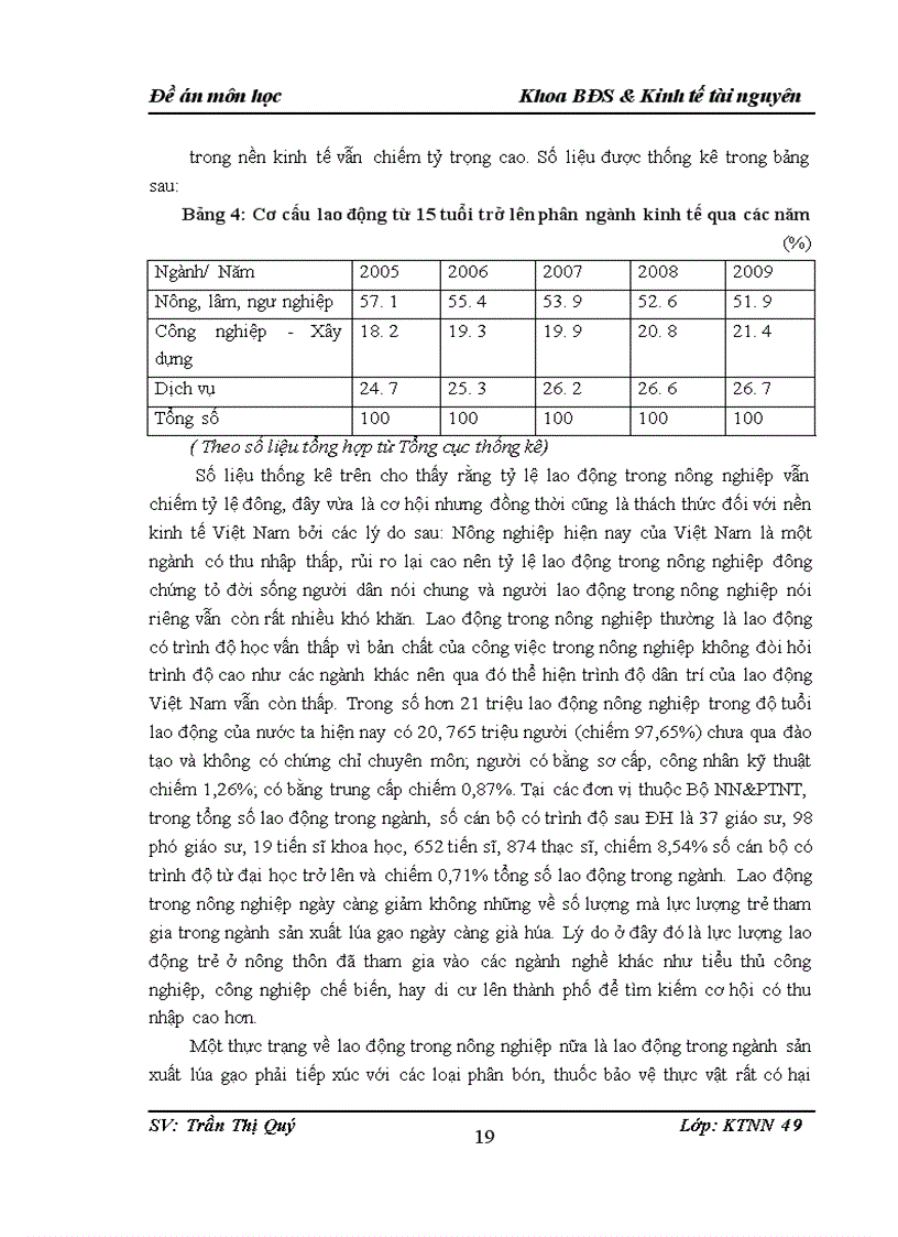 image for page Thực trạng của ngành sản xuất lúa gạo VIỆT NAM