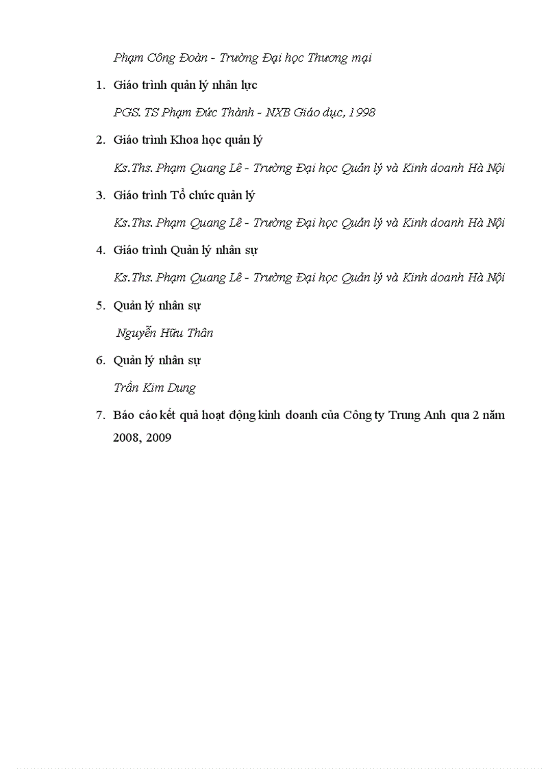 image for page Tình hình quản trị nhân sự tại Công ty đầu tư phát triển Trung Anh, thực trạng và giải pháp