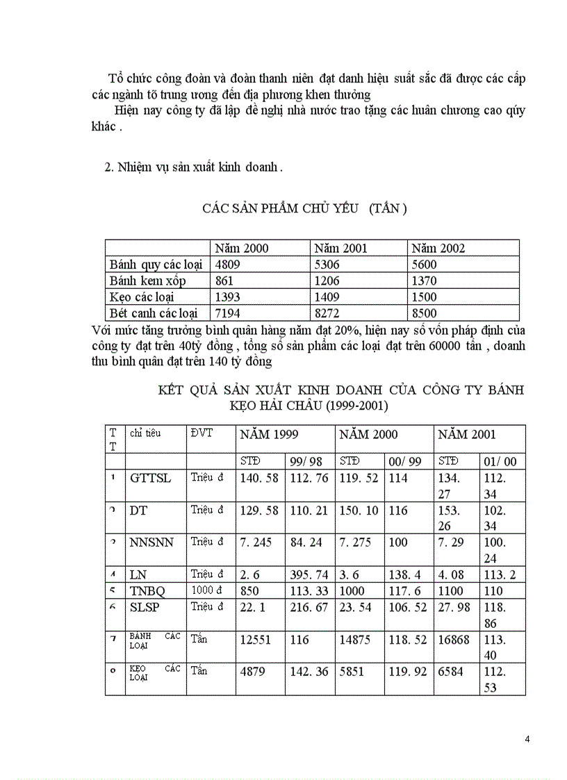 image for page Đặc điểm tổ chức hoạt động sản xuất kinh doanh của công ty bánh kẹo Hải Châu