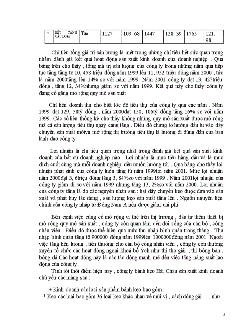 image for page Đặc điểm tổ chức hoạt động sản xuất kinh doanh của công ty bánh kẹo Hải Châu