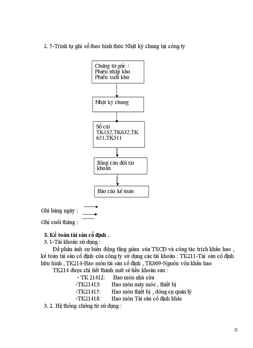 image for page Đặc điểm tổ chức hoạt động sản xuất kinh doanh của công ty bánh kẹo Hải Châu