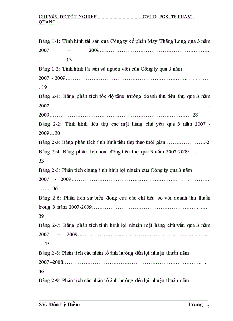 image for page Phân tích tình hình tiêu thụ và lợi nhuận tại Công ty Cổ Phần May Thăng Long
