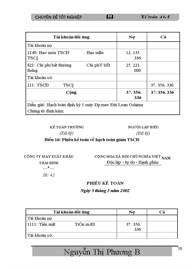 image for page Hoàn thiện kế toán TSCĐ với việc nâng cao hiệu quả sử dụng TSCĐ tại Công ty May xuất khẩu Thái Bình