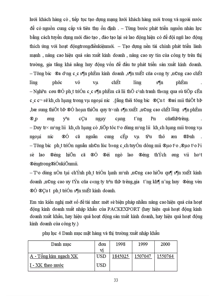 image for page Chiến lược và kế hoạch kinh doanh Cty PACKEXPORT - 31 Hàng Thùng
