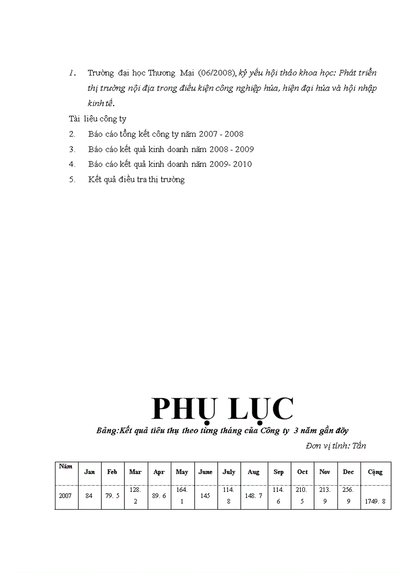 image for page Quản trị kênh phân phối mặt hàng nhôm thanh định hình trên thị trường các tỉnh khu vực phía bắc của Tổng công ty xây dựng và phát triển hạ tầng LICOGI