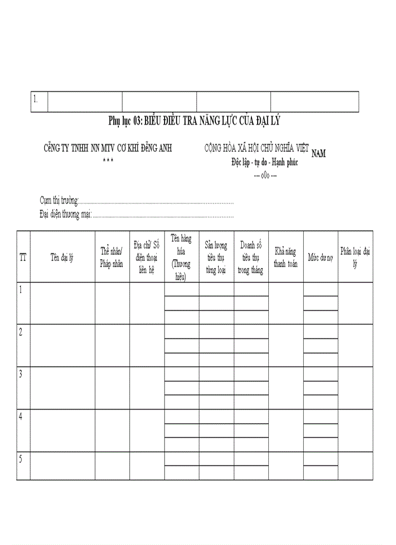 image for page Quản trị kênh phân phối mặt hàng nhôm thanh định hình trên thị trường các tỉnh khu vực phía bắc của Tổng công ty xây dựng và phát triển hạ tầng LICOGI