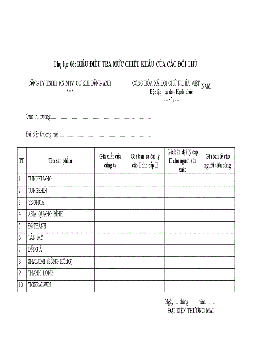 image for page Quản trị kênh phân phối mặt hàng nhôm thanh định hình trên thị trường các tỉnh khu vực phía bắc của Tổng công ty xây dựng và phát triển hạ tầng LICOGI