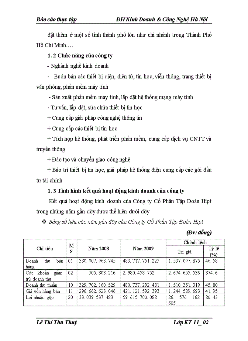 image for page Kế toỏn bỏn hàng và xỏc định kết quả bỏn hàng tại Cụng Ty Cổ Phần Tập Đoàn Hipt