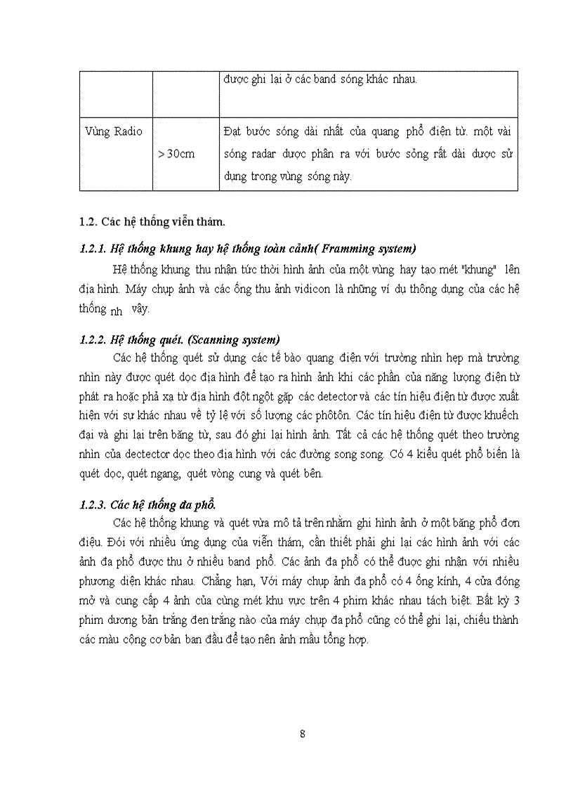 image for page Vệ tinh viễn thám thương mại dùng trong mục đích an ninh quốc phòng