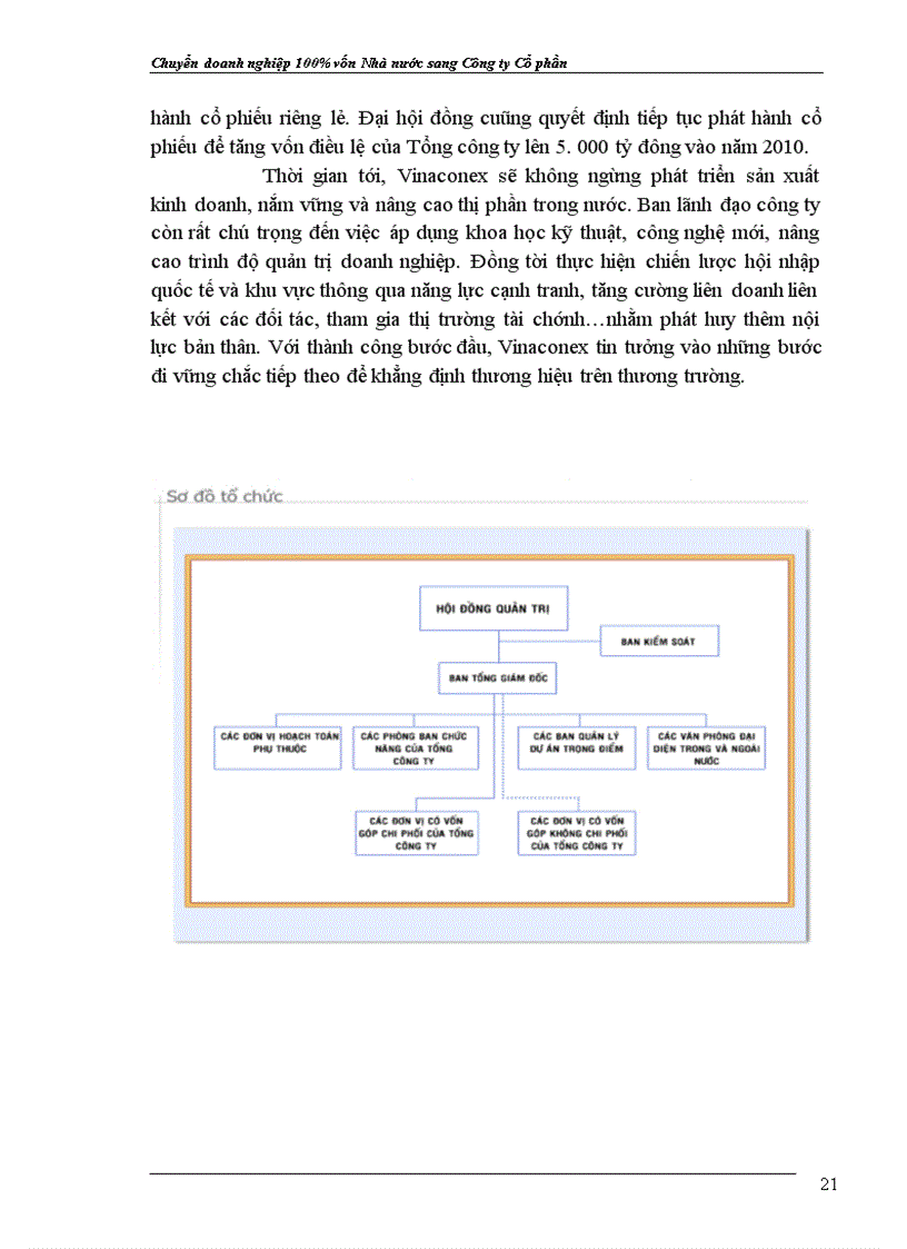 image for page Chuyển doanh nghiệp % vốn Nhà nước sang công ty Cổ phần