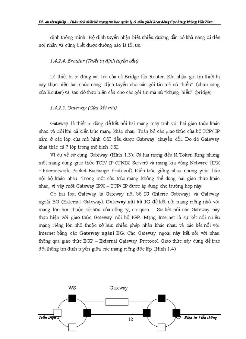 image for page Đồ án – Phân tích thiết kế mạng tin học quản lý & điều phối hoạt động Cục hàng không Việt Nam