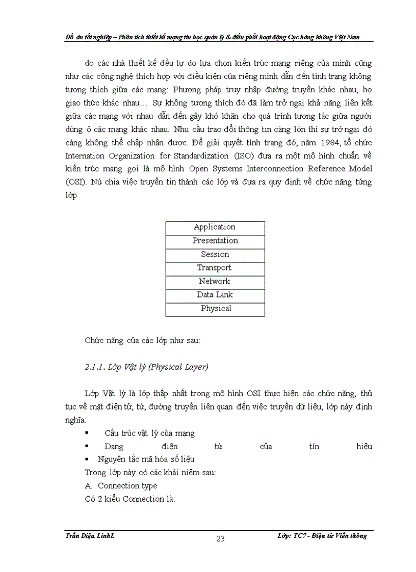 image for page Đồ án – Phân tích thiết kế mạng tin học quản lý & điều phối hoạt động Cục hàng không Việt Nam