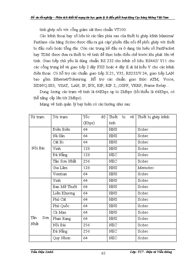image for page Đồ án – Phân tích thiết kế mạng tin học quản lý & điều phối hoạt động Cục hàng không Việt Nam