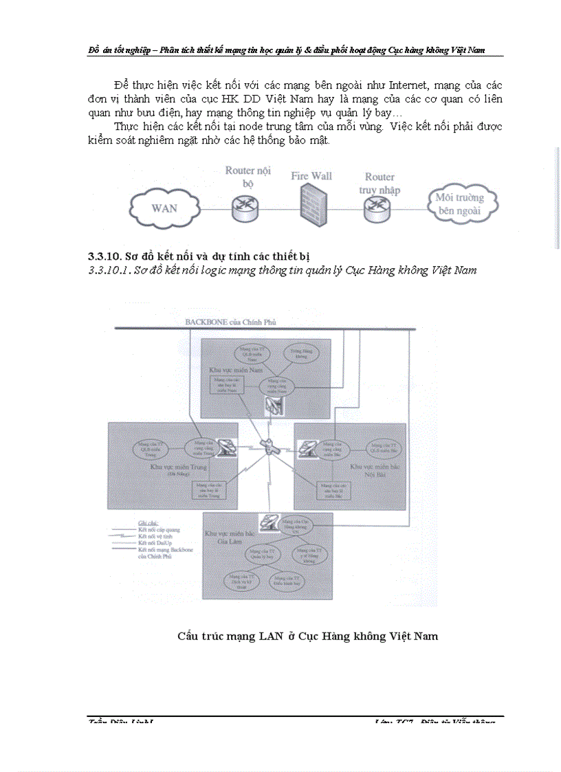 image for page Đồ án – Phân tích thiết kế mạng tin học quản lý & điều phối hoạt động Cục hàng không Việt Nam