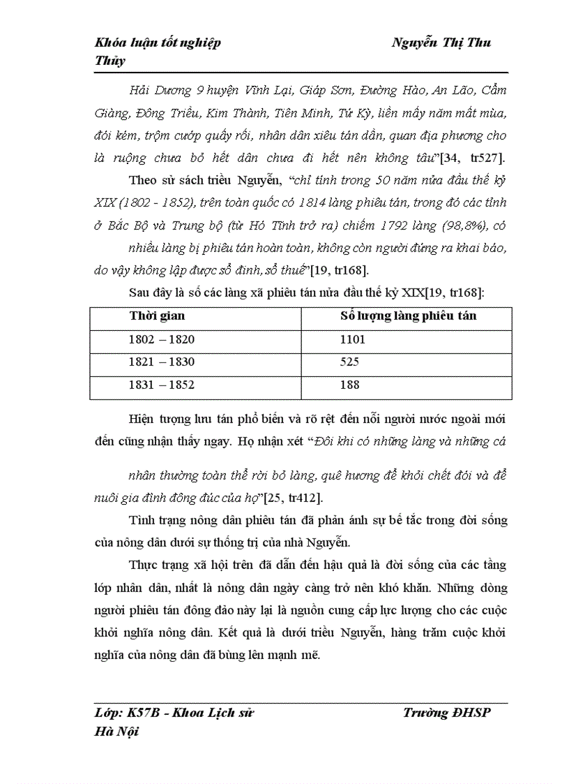 image for page Thuế thân dưới triều Nguyễn từ 1802 đến 1884