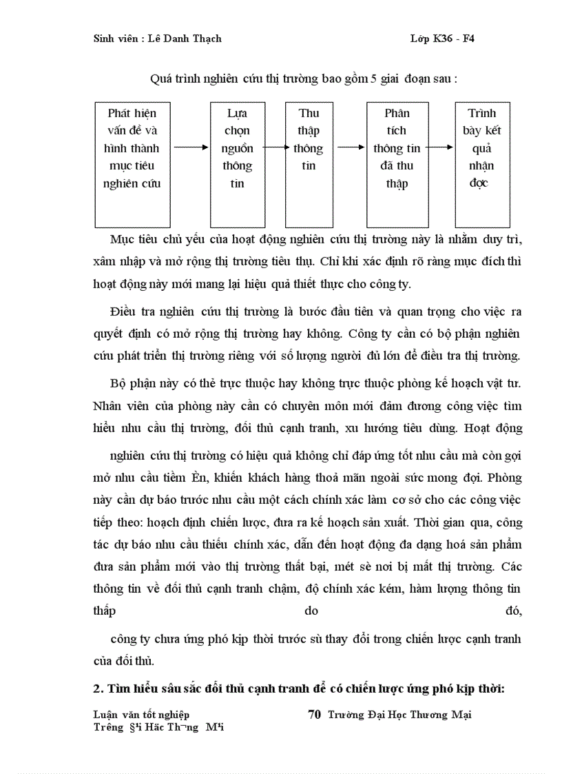 image for page Một số giải pháp nhằm mở rộng thị trường tiêu thụ sản phẩm