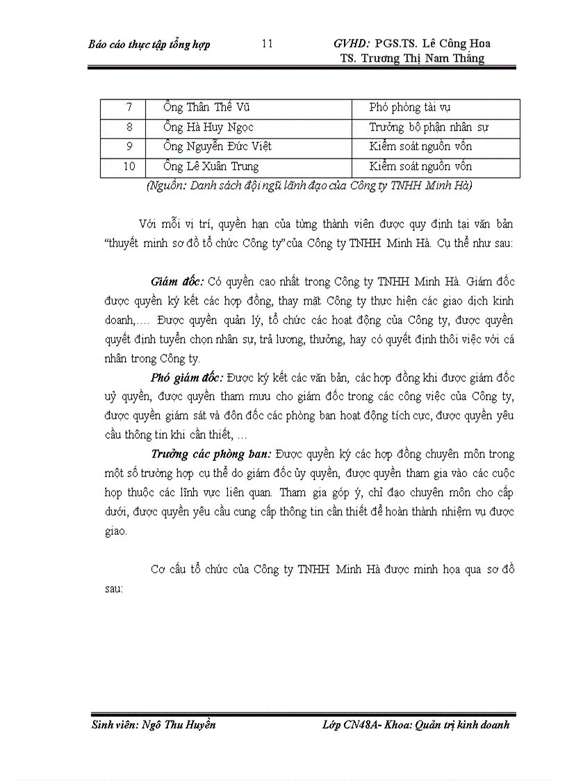 image for page Đặc điểm kinh tế kỹ thuật và tình hình sản xuất kinh doanh của công ty TNHH MINH HÀ